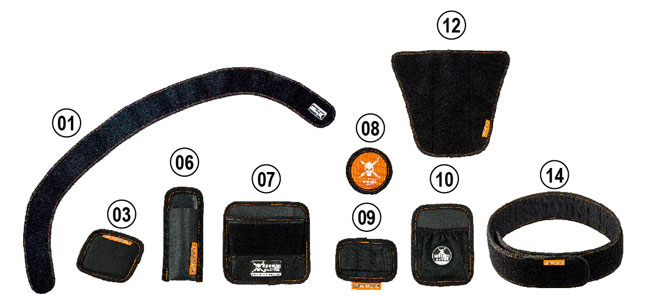 YelloGear BaseSet sunmaxfilms tools