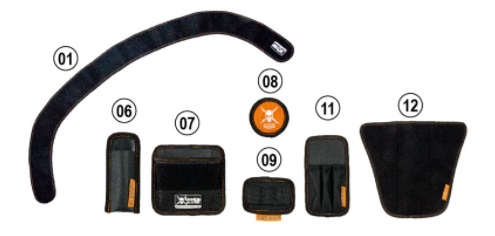YelloGear Set Robin Boes sunmaxfilms yellotools